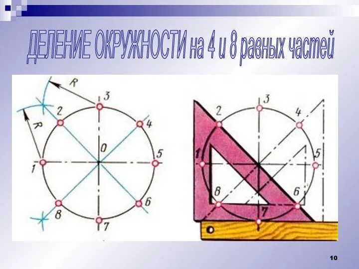 ДЕЛЕНИЕ ОКРУЖНОСТИ на 4 и 8 равных частей