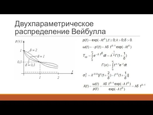 Двухпараметрическое распределение Вейбулла