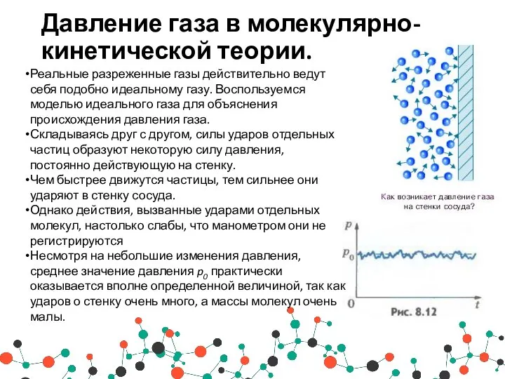 Давление газа в молекулярно-кинетической теории. Реальные разреженные газы действительно ведут себя