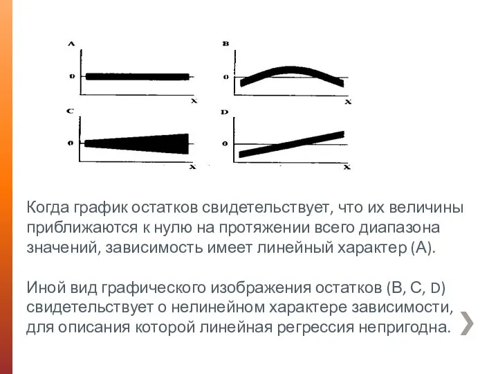 Когда график остатков свидетельствует, что их величины приближаются к нулю на