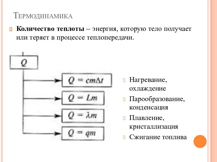 Количество теплоты – энергия, которую тело получает или теряет в процессе