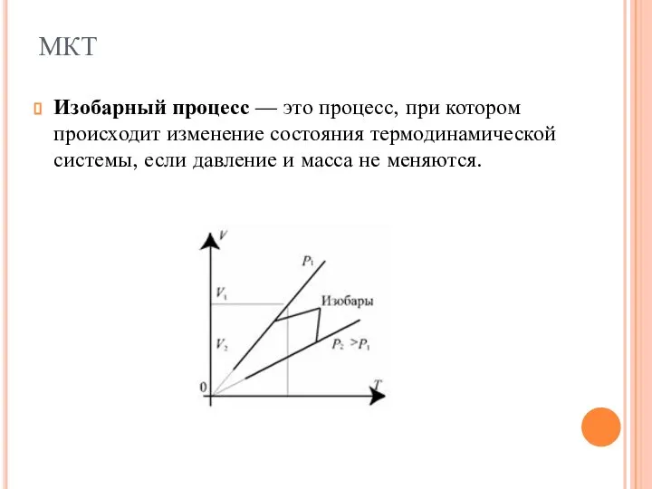 Изобарный процесс — это процесс, при котором происходит изменение состояния термодинамической