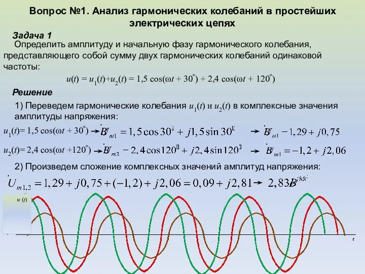 Определить амплитуду и начальную фазу гармонического колебания, представляющего собой сумму двух