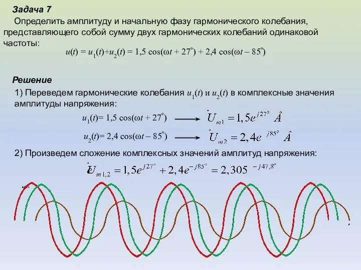 Определить амплитуду и начальную фазу гармонического колебания, представляющего собой сумму двух