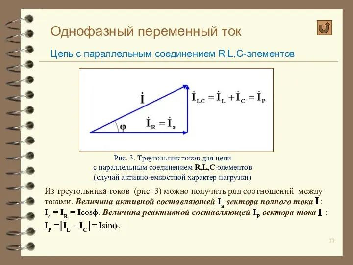 Однофазный переменный ток Цепь с параллельным соединением R,L,C-элементов Рис. 3. Треугольник