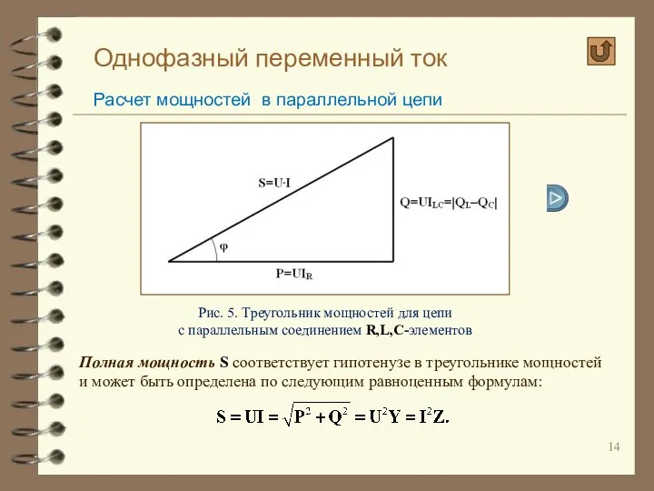 Однофазный переменный ток Расчет мощностей в параллельной цепи Рис. 5. Треугольник