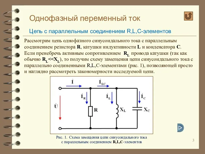 Однофазный переменный ток Цепь с параллельным соединением R,L,C-элементов Рассмотрим цепь однофазного