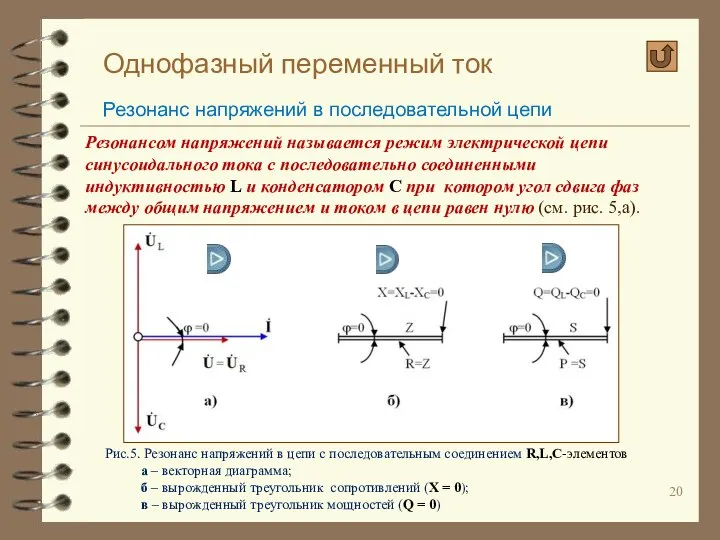 Однофазный переменный ток Резонанс напряжений в последовательной цепи Резонансом напряжений называется