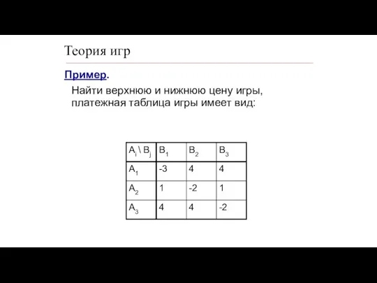 Теория игр Пример. Найти верхнюю и нижнюю цену игры, платежная таблица игры имеет вид: