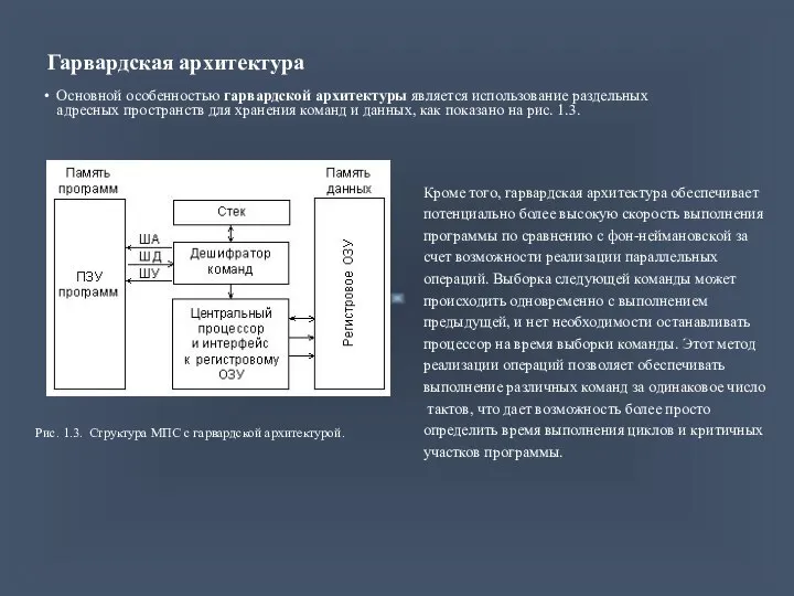 Гарвардская архитектура Основной особенностью гарвардской архитектуры является использование раздельных адресных пространств