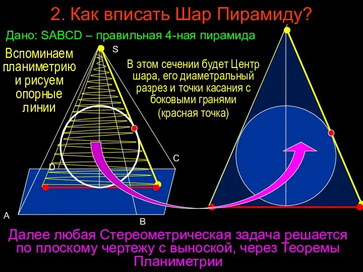 2. Как вписать Шар Пирамиду? Дано: SАВСD – правильная 4-ная пирамида