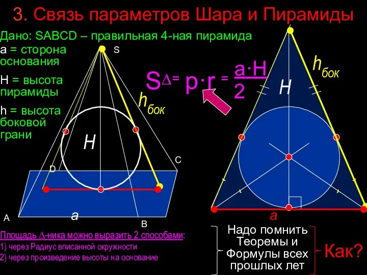 а = сторона основания Н = высота пирамиды h = высота