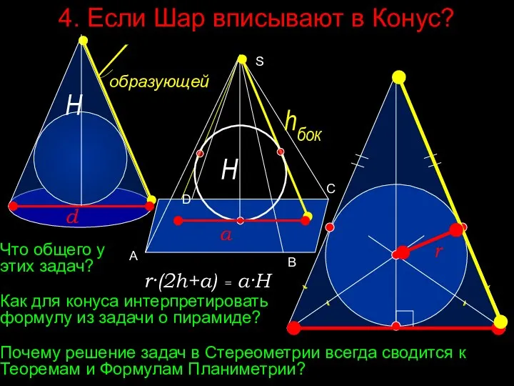 4. Если Шар вписывают в Конус? Почему решение задач в Стереометрии