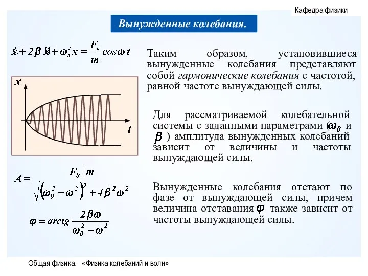 Общая физика. «Физика колебаний и волн»