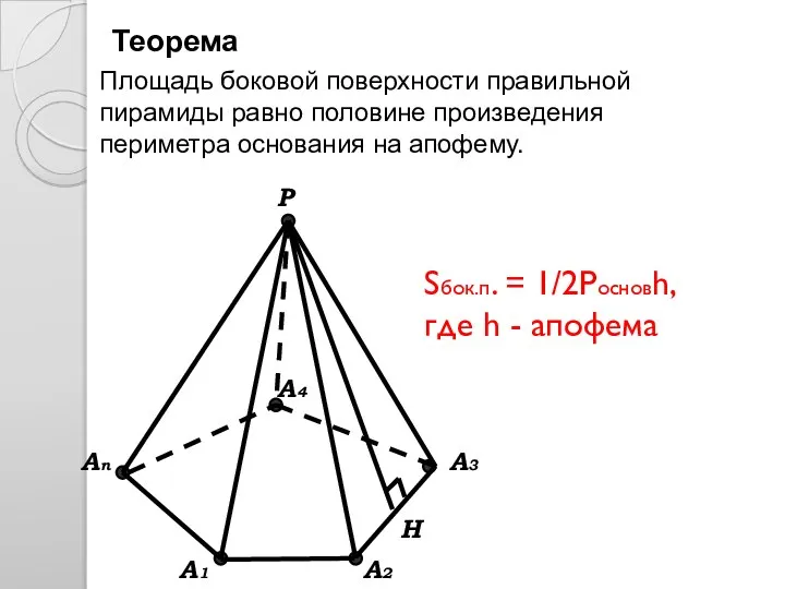 A1 A2 A3 A4 An P H Теорема Площадь боковой поверхности
