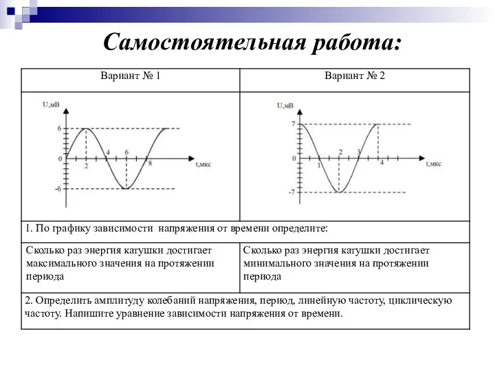 Самостоятельная работа: