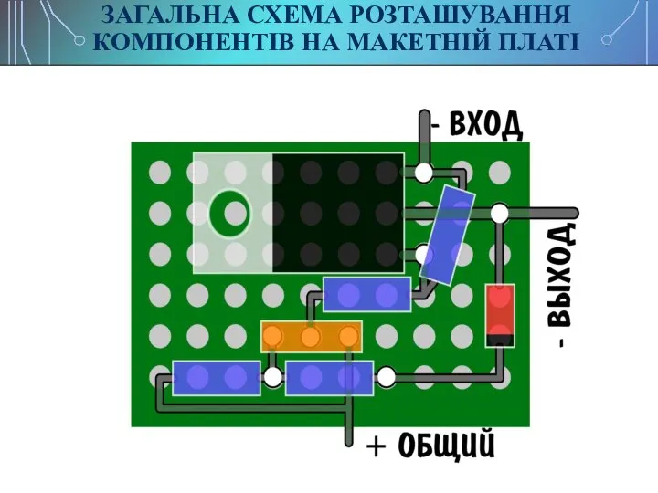 ЗАГАЛЬНА СХЕМА РОЗТАШУВАННЯ КОМПОНЕНТІВ НА МАКЕТНІЙ ПЛАТІ