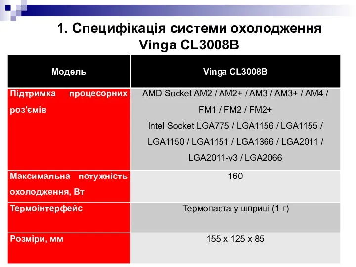 1. Специфікація системи охолодження Vinga CL3008B