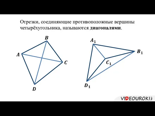 Отрезки, соединяющие противоположные вершины четырёхугольника, называются диагоналями.