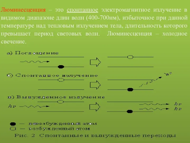 Люминесценция – это спонтанное электромагнитное излучение в видимом диапазоне длин волн