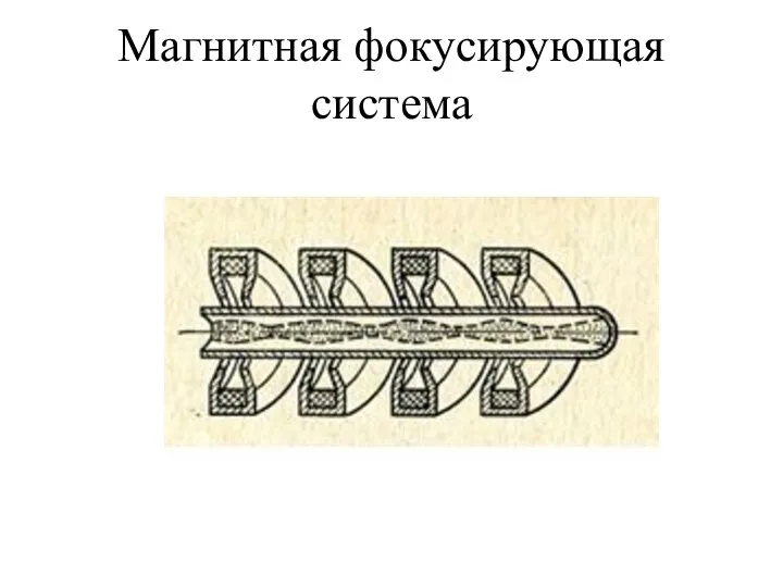 Магнитная фокусирующая система