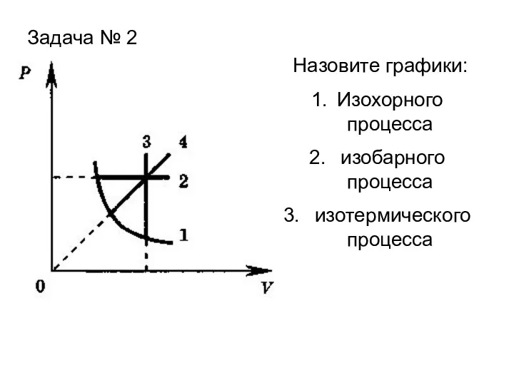 Задача № 2 Назовите графики: Изохорного процесса изобарного процесса изотермического процесса