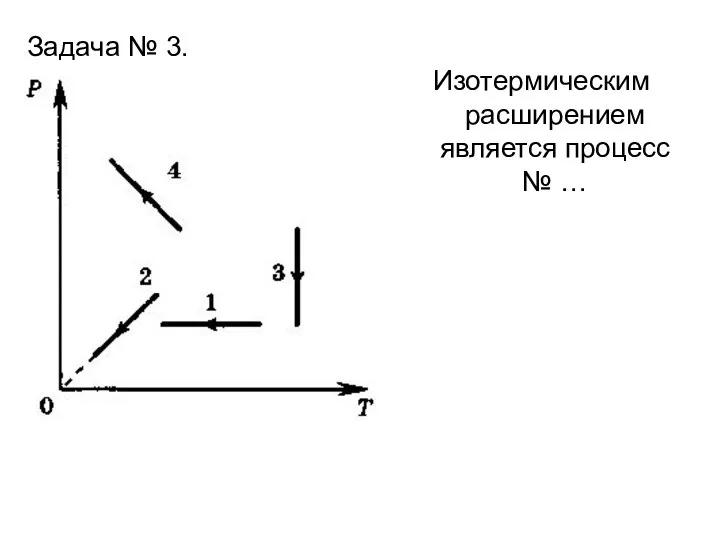 Задача № 3. Изотермическим расширением является процесс № …