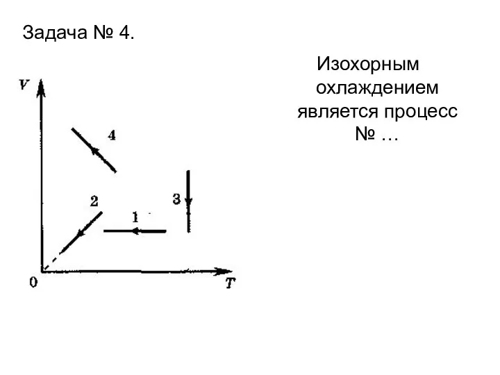 Задача № 4. Изохорным охлаждением является процесс № …