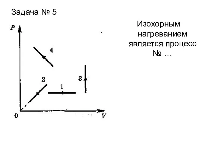 Задача № 5 Изохорным нагреванием является процесс № …