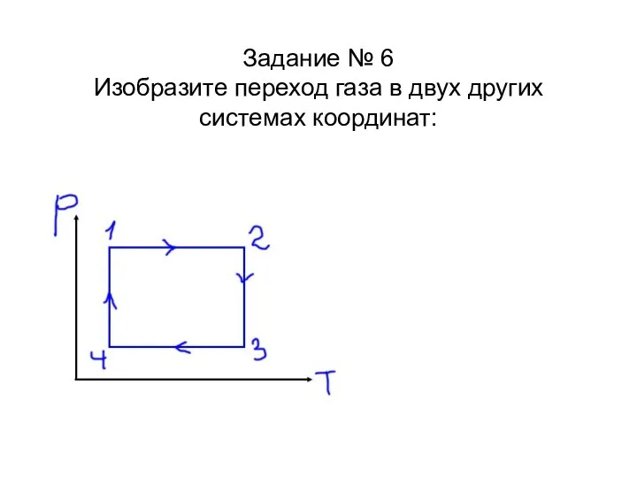 Задание № 6 Изобразите переход газа в двух других системах координат: T