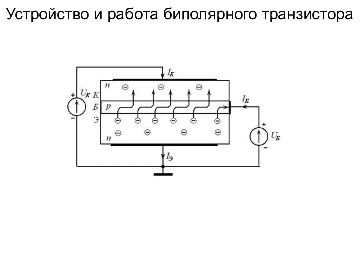 Устройство и работа биполярного транзистора