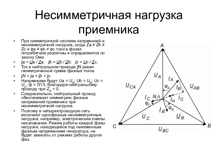 Несимметричная нагрузка приемника При симметричной системе напряжений и несимметричной нагрузке, когда