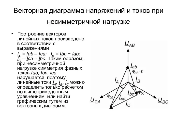 Векторная диаграмма напряжений и токов при несимметричной нагрузке Построение векторов линейных