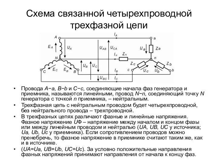 Схема связанной четырехпроводной трехфазной цепи Провода A−a, B−b и C−c, соединяющие