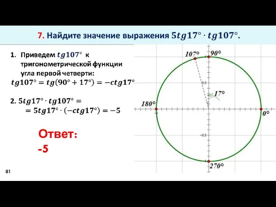 Ответ: -5