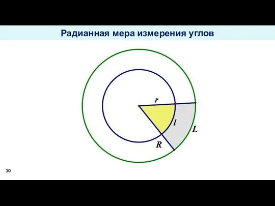 Радианная мера измерения углов