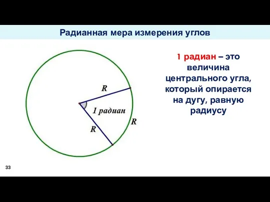 Радианная мера измерения углов 1 радиан – это величина центрального угла,