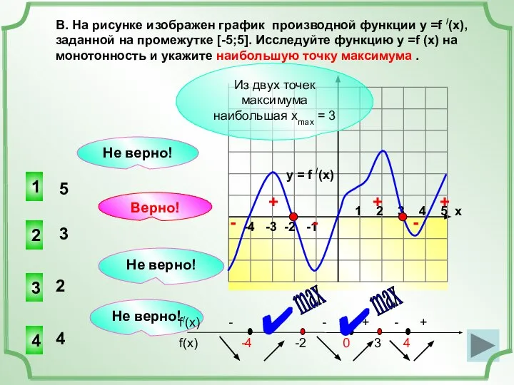 -4 -3 -2 -1 1 2 3 4 5 х В.