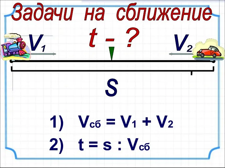 1) Vcб = V1 + V2 2) t = s :