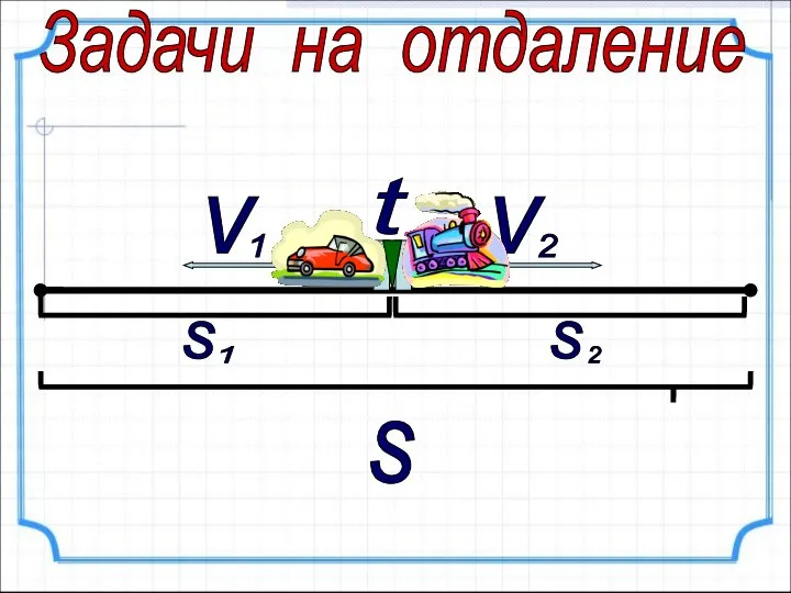 Задачи на отдаление v 1 2 v t s s 1 s 2