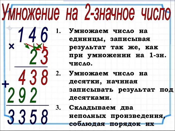 Умножаем число на единицы, записывая результат так же, как при умножении