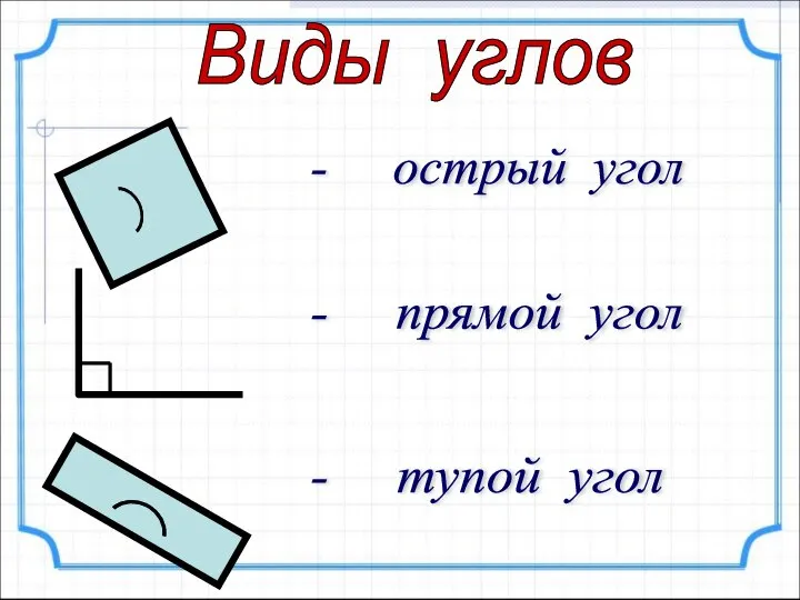 Виды углов - острый угол - прямой угол - тупой угол