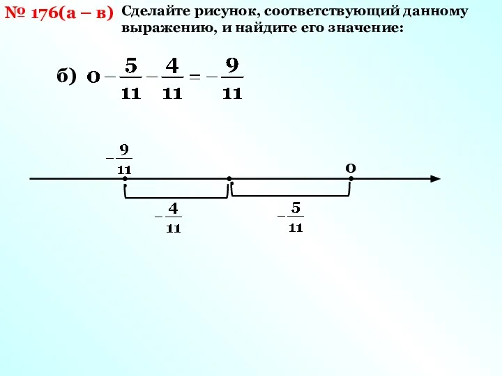 Сделайте рисунок, соответствующий данному выражению, и найдите его значение: № 176(а – в) б) 0