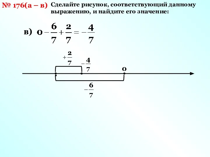 Сделайте рисунок, соответствующий данному выражению, и найдите его значение: № 176(а – в) в) 0