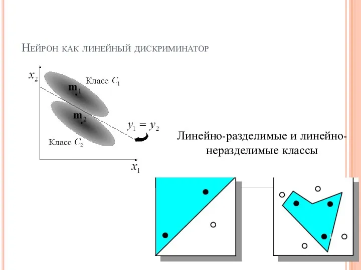 Нейрон как линейный дискриминатор Линейно-разделимые и линейно-неразделимые классы