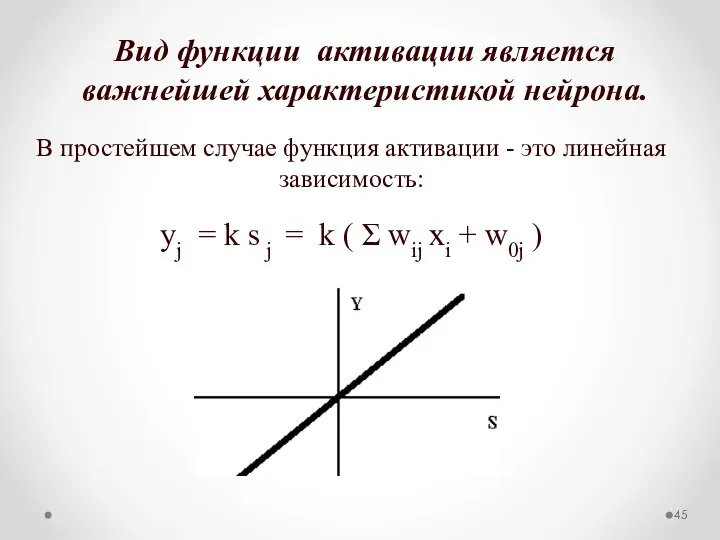 Вид функции активации является важнейшей характеристикой нейрона. В простейшем случае функция