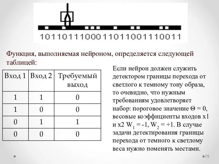 Функция, выполняемая нейроном, определяется следующей таблицей: Если нейрон должен служить детектором