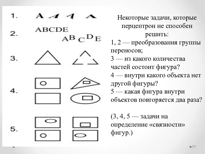 Некоторые задачи, которые перцептрон не способен решить: 1, 2 — преобразования