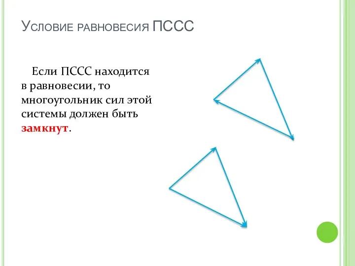 Если ПССС находится в равновесии, то многоугольник сил этой системы должен быть замкнут. Условие равновесия ПССС