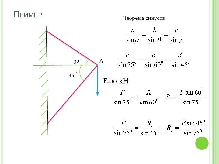 Пример F=10 кН 30 0 45 0 А Теорема синусов